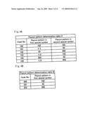 Slot Machine Having Special Symbol And Control Method Thereof diagram and image