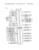 Slot Machine Having Special Symbol And Control Method Thereof diagram and image