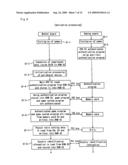 Slot Machine Having Special Symbol And Control Method Thereof diagram and image