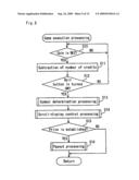 Slot Machine Having Special Symbol And Control Method Thereof diagram and image