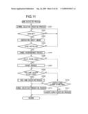 Slot Machine diagram and image