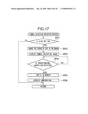 Slot Machine diagram and image