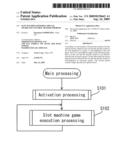 Slot Machine Offering Special Award And Control Method Thereof diagram and image