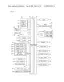 Slot Machine Offering Special Award And Control Method Thereof diagram and image