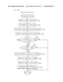 Gaming Machine Accepting Side Bet And Control Method Thereof diagram and image