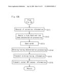 Gaming Machine Accepting Side Bet And Control Method Thereof diagram and image