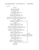 GAMING MACHINE ACCEPTING SIDE BET AND GAMING METHOD diagram and image