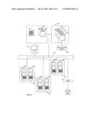 Method of Gaming, A Game Controller And A Gaming System diagram and image