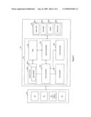 Method of Gaming, A Game Controller And A Gaming System diagram and image