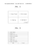 METHOD OF MATCHING GAME USERS, AND ELECTRONIC DEVICE USING THE SAME diagram and image