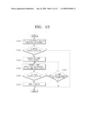 METHOD OF MATCHING GAME USERS, AND ELECTRONIC DEVICE USING THE SAME diagram and image