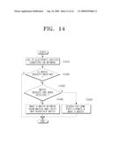 METHOD OF MATCHING GAME USERS, AND ELECTRONIC DEVICE USING THE SAME diagram and image