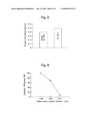 CATALYST FOR PURIFYING EXHAUST GAS diagram and image