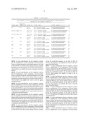 METHODS, MICROARRAY, AND KITS FOR DETECTION OF DRUG RESISTANCE GENES IN GRAM-NEGATIVE BACTERIA diagram and image