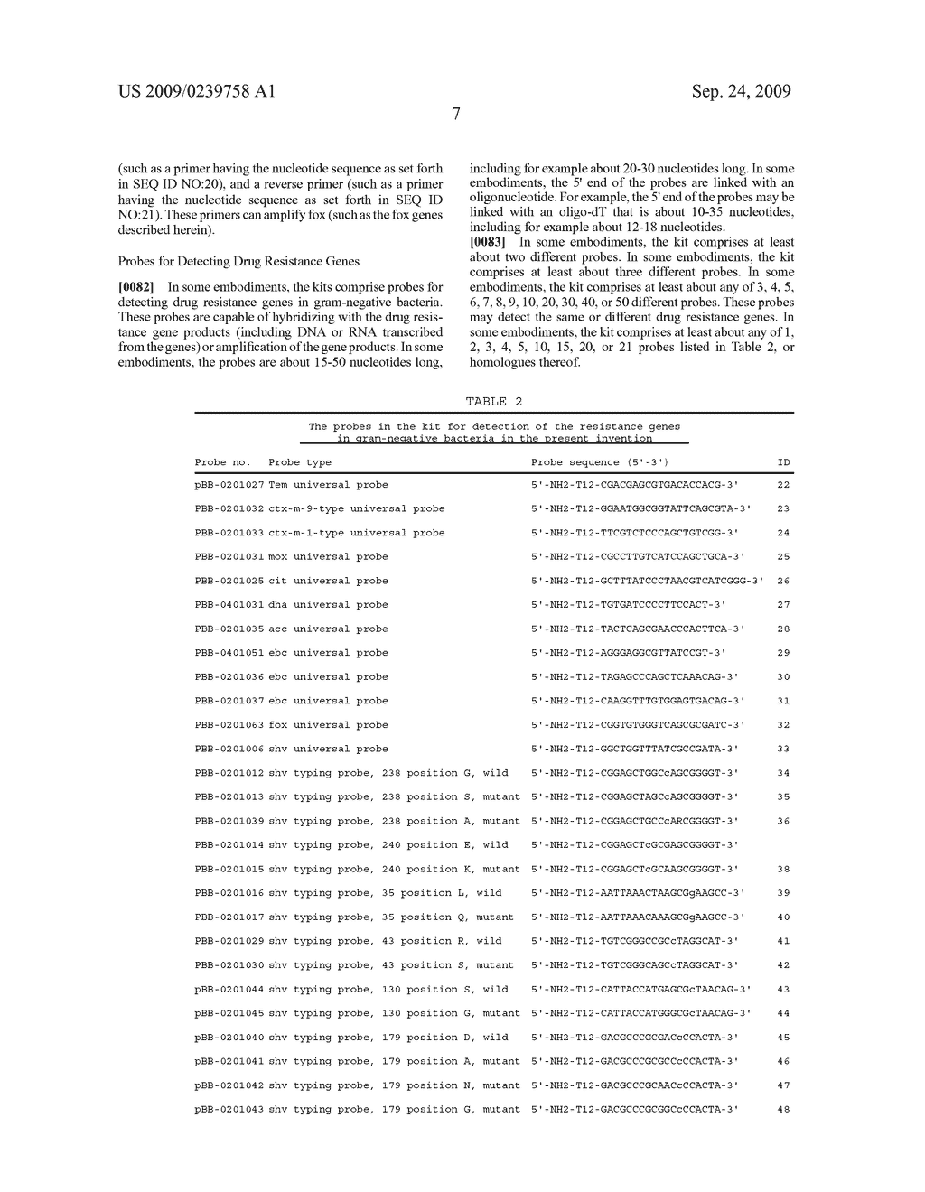 METHODS, MICROARRAY, AND KITS FOR DETECTION OF DRUG RESISTANCE GENES IN GRAM-NEGATIVE BACTERIA - diagram, schematic, and image 10