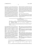 METHODS, MICROARRAY, AND KITS FOR DETECTION OF DRUG RESISTANCE GENES IN GRAM-NEGATIVE BACTERIA diagram and image