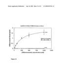 Protein arrays and uses thereof diagram and image