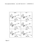 Protein arrays and uses thereof diagram and image