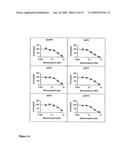 Protein arrays and uses thereof diagram and image