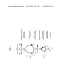 ARRAY-BASED TRANSLOCATION AND REARRANGEMENT ASSAYS diagram and image