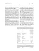 OPHTHALMIC SOLUTIONS DISPLAYING IMPROVED EFFICACY diagram and image