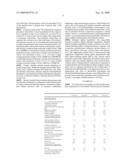 Detergent Composition Comprising a Co-Polyester of Dicarboxylic Acids and Diols diagram and image