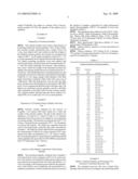 Process For Preparing Peptide Products For Promoting Cholecystokinin Secretion And Use Of The Peptide Products diagram and image