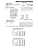 Tetracyclic compounds diagram and image