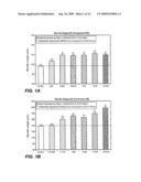 Tetracyclic compounds diagram and image