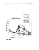 Tetracyclic compounds diagram and image