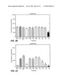 Tetracyclic compounds diagram and image