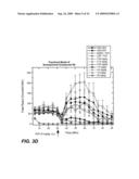 Tetracyclic compounds diagram and image