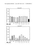 Tetracyclic compounds diagram and image