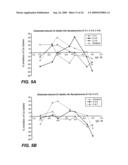 Tetracyclic compounds diagram and image