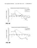 Tetracyclic compounds diagram and image