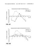 Tetracyclic compounds diagram and image