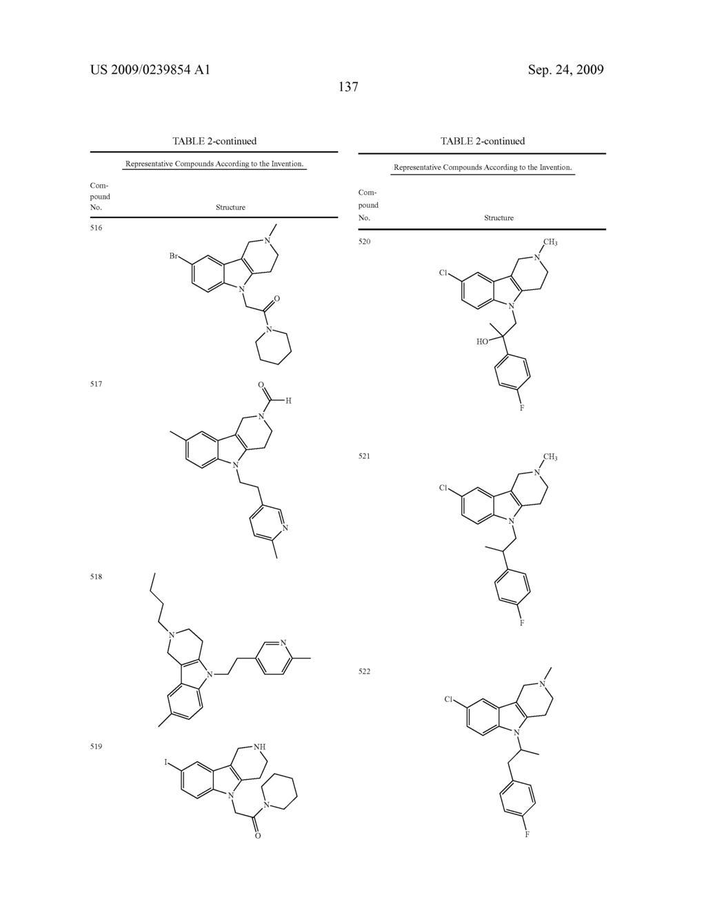 Tetracyclic compounds - diagram, schematic, and image 162