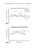 Tetracyclic compounds diagram and image