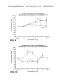 Tetracyclic compounds diagram and image