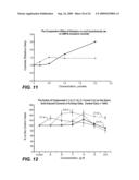 Tetracyclic compounds diagram and image