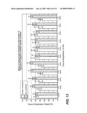 Tetracyclic compounds diagram and image