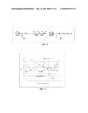 MULTI-SOLUTION BONE CEMENTS AND METHODS OF MAKING THE SAME diagram and image