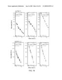 MULTI-SOLUTION BONE CEMENTS AND METHODS OF MAKING THE SAME diagram and image