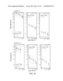 MULTI-SOLUTION BONE CEMENTS AND METHODS OF MAKING THE SAME diagram and image