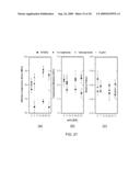 MULTI-SOLUTION BONE CEMENTS AND METHODS OF MAKING THE SAME diagram and image