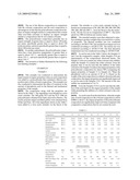 POLYCARBONATE COMPOSITIONS, METHODS OF MANUFACTURE THEREOF AND ARTICLES COMPRISING THE SAME diagram and image