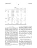 AQUEOUS COATING COMPOSITION, PROCESS FOR PRODUCING IT AND TWO-PACK TYPE CURABLE AQUEOUS COATING KIT diagram and image