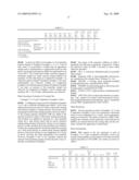 AQUEOUS COATING COMPOSITION, PROCESS FOR PRODUCING IT AND TWO-PACK TYPE CURABLE AQUEOUS COATING KIT diagram and image