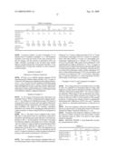 AQUEOUS COATING COMPOSITION, PROCESS FOR PRODUCING IT AND TWO-PACK TYPE CURABLE AQUEOUS COATING KIT diagram and image