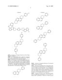 NOVEL NAPHTHOXAZINE COMPOSITION diagram and image